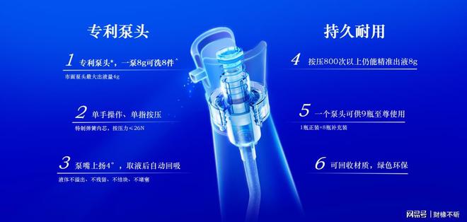 +」洗衣液市场销量率持续领先龙8游戏国际登录蓝月亮「浓缩(图3)