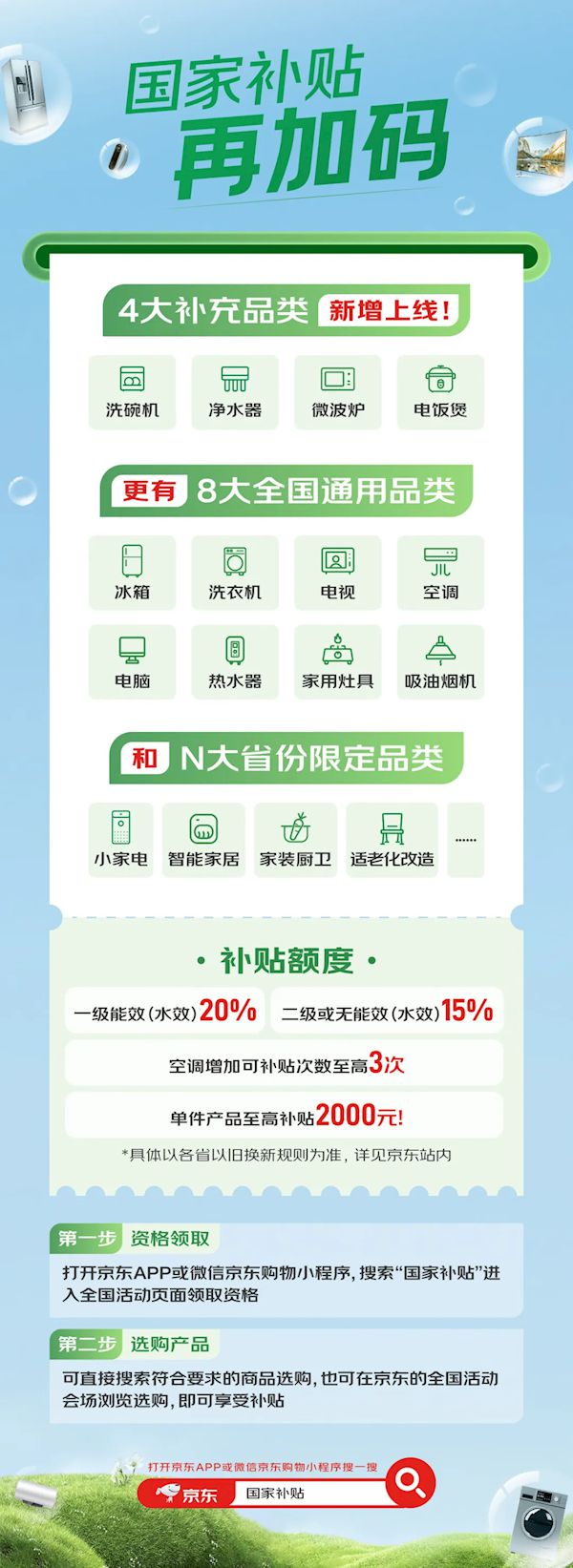 ：覆盖12品类 最高省28000元龙8国际龙8网站京东家电国补升级(图1)