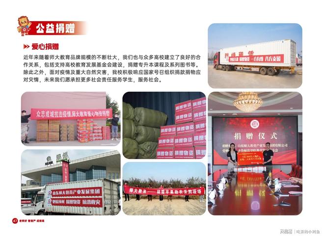 东专升本培训行业标杆师大教育专升本丨山(图7)